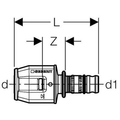 dad24 | 650.671.00.1 Adapter PushFit - Mepla (PVDF) 16 mm / 16 mm